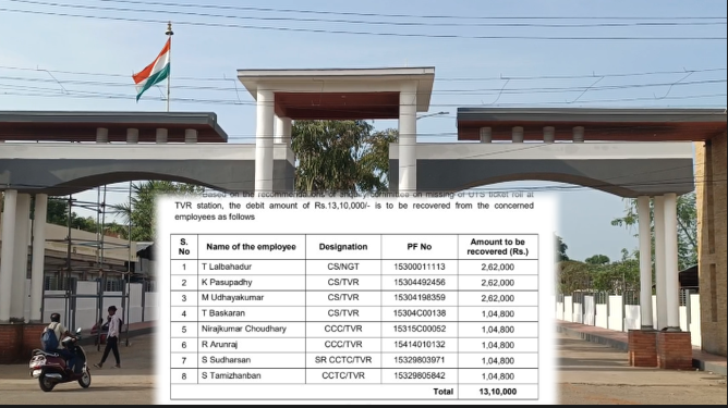 திருவாரூர் ரயில் நிலையத்தில் டிக்கெட் ரோல் மாயம் 8 ஊழியர்களிடம் இருந்து 13 லட்சம் வசூலிக்க உத்தரவு